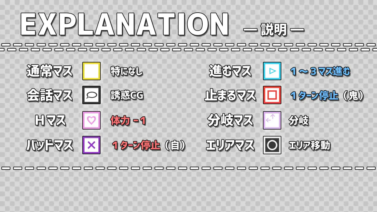 诱惑骰子游戏 v1.2/誘惑すごろく PC端 日文原版