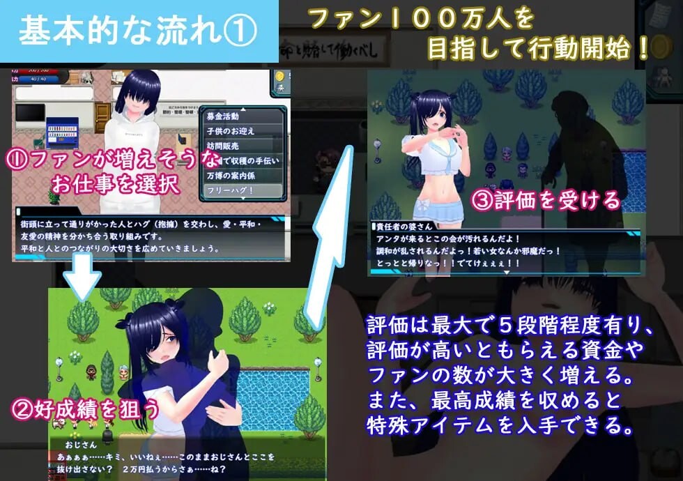 目标！阴角与TOP偶像！ めざせ！ 陰キャとTOPアイドルを PC端 汉化版 预览图