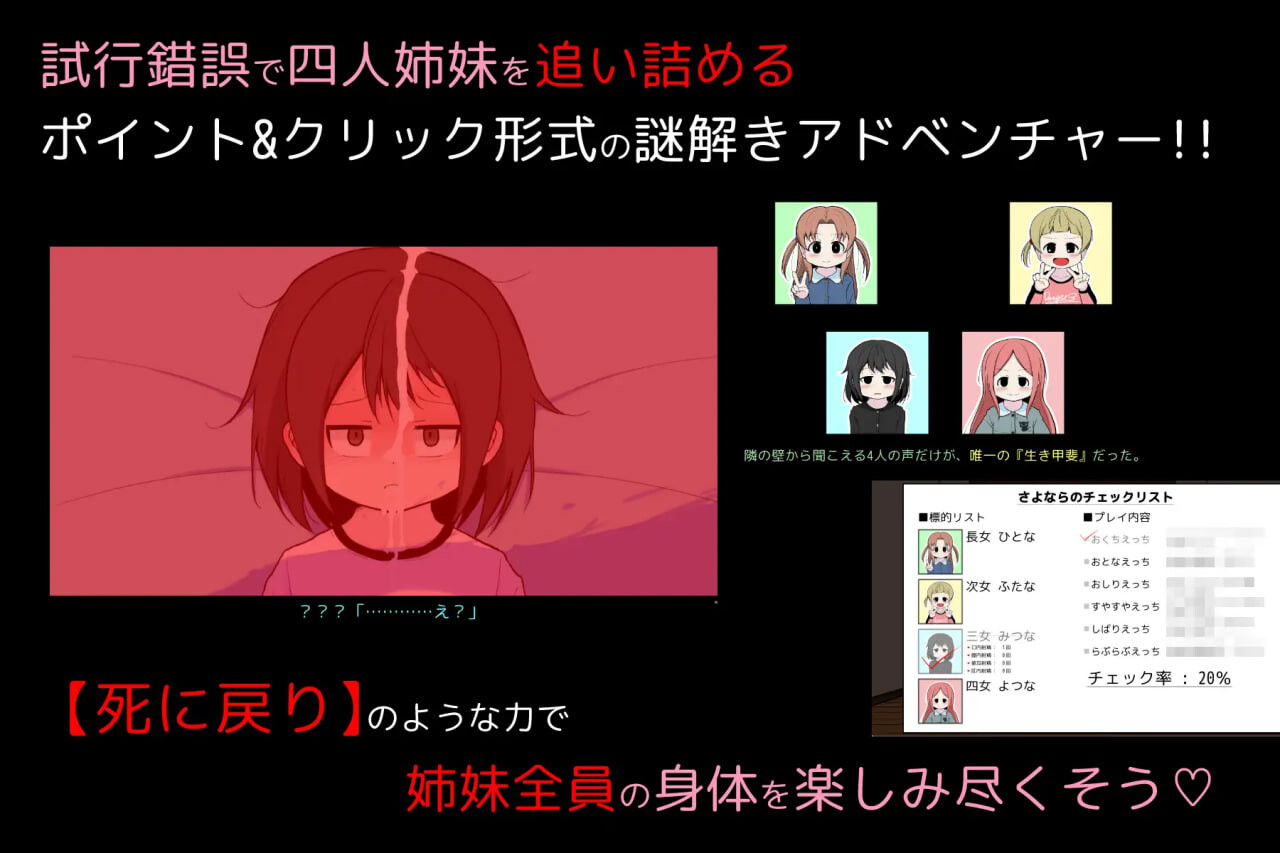 告别清单 さよならのチェックリスト v1.00 PC端 日文原版 预览图