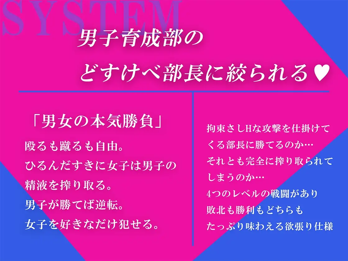 負け犬男子の屈辱格闘日記 PC端 AI汉化版 预览图
