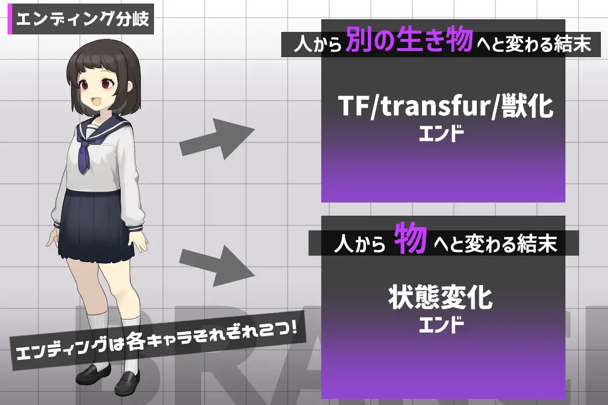 ミコトの変転成就 PC端 AI汉化版 预览图