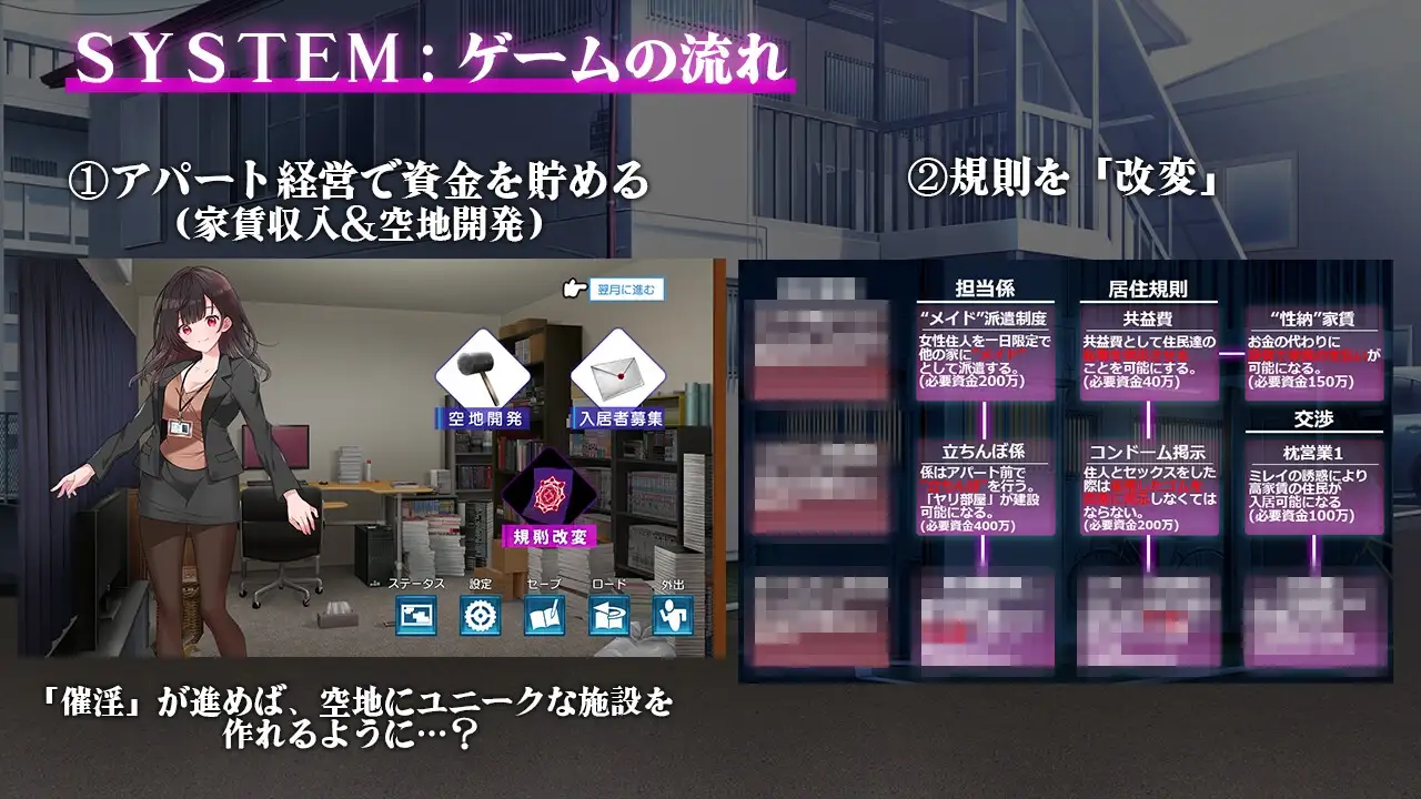 催淫公寓～ 催淫アパート～催淫居住規則による住民支配～ ver.1.03 PC端 AI汉化版 预览图