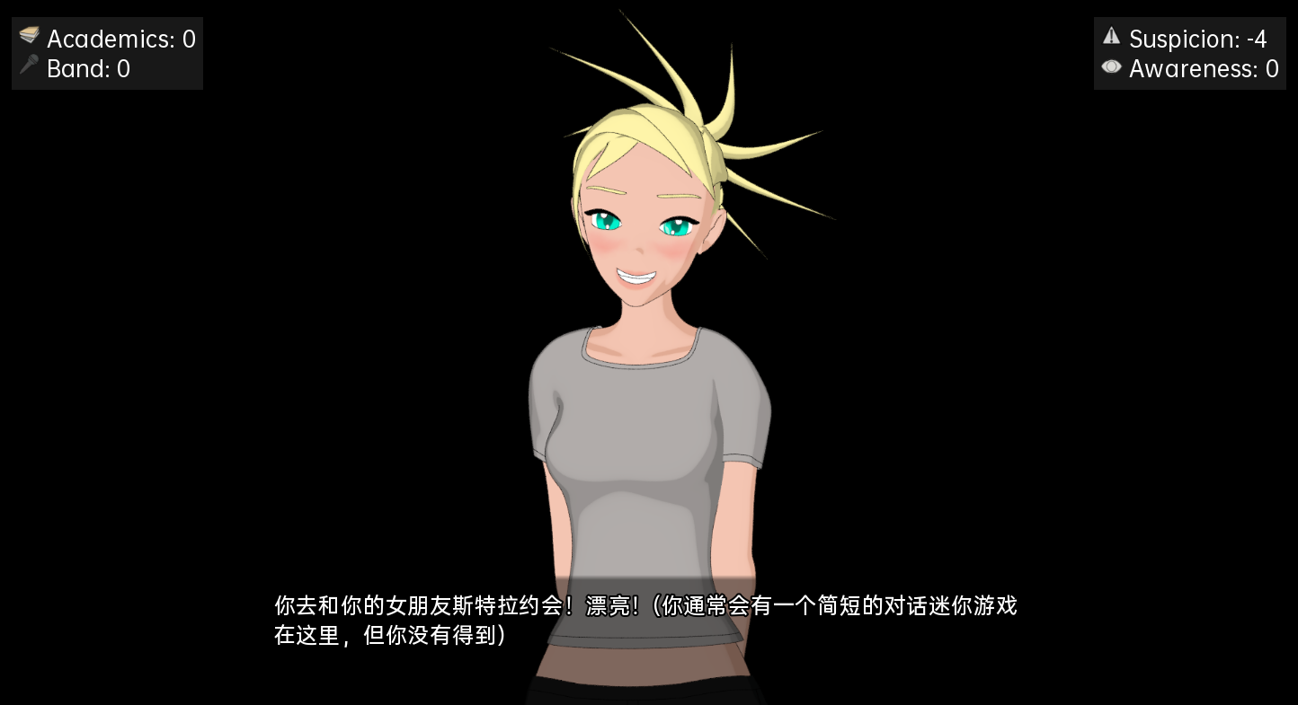 爱、欲望和摇滚乐 Love, Lust, and Rock 'n Roll v1.9.0 双端 汉化版 预览图